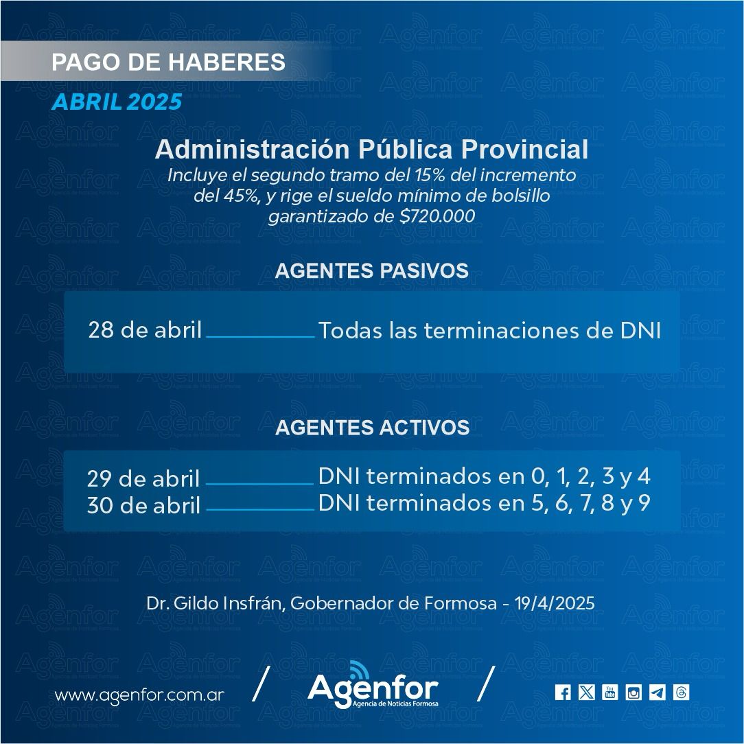 Gobierno de la Provincia de Formosa: Cronograma de pago de haberes para ...