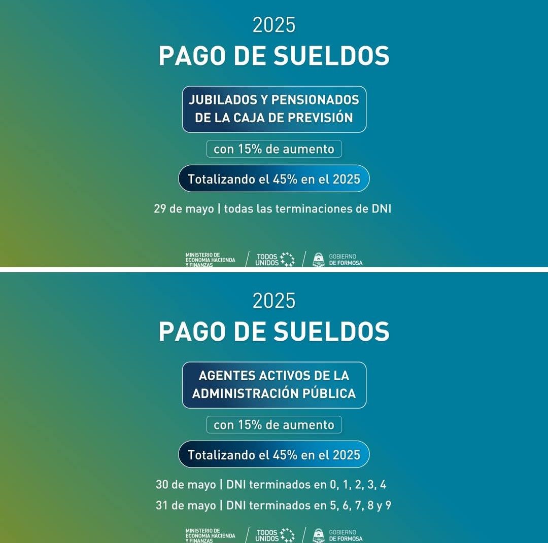 Calendario de Pago de Sueldos de Mayo para la Administración Pública de ...
